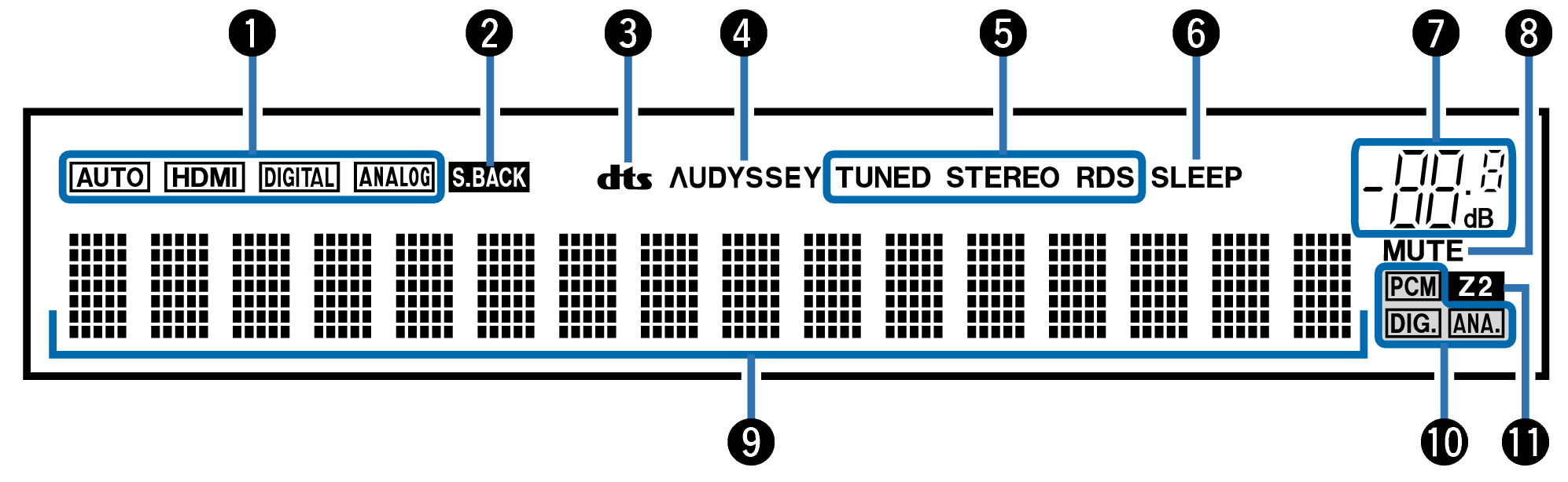 Name Display X29E2